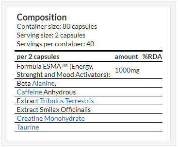 Deca-Drolon Ingredients